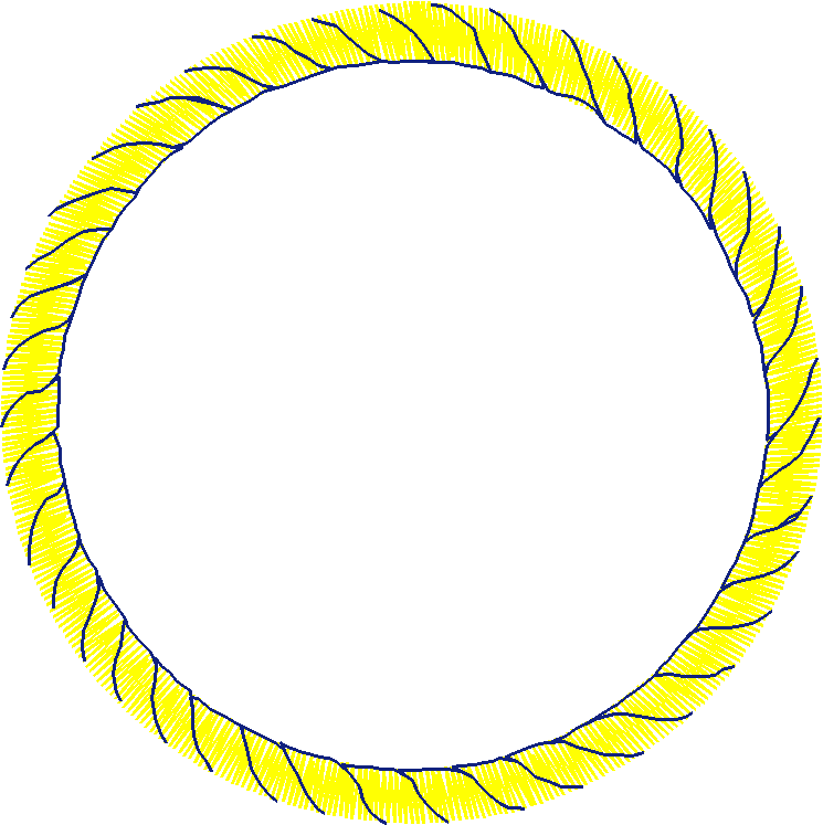 Circle2