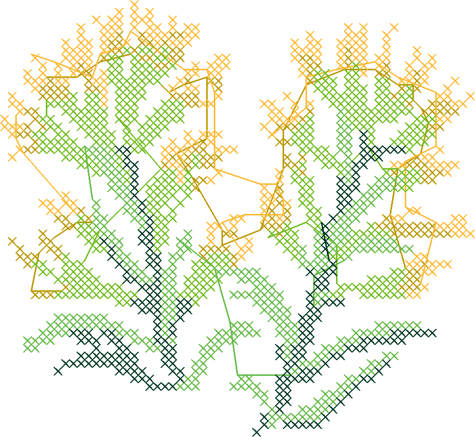 Indpaintbrush