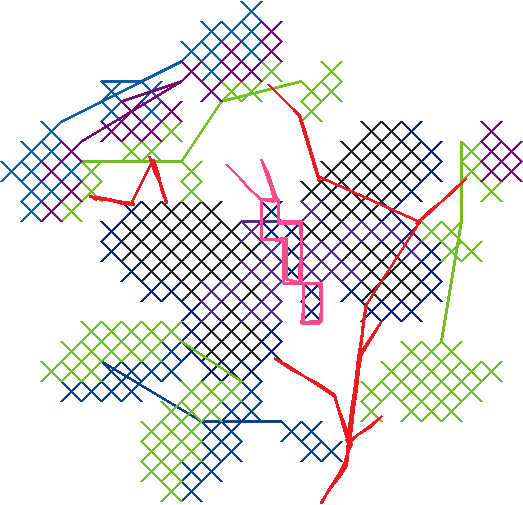 Xbtrfly
