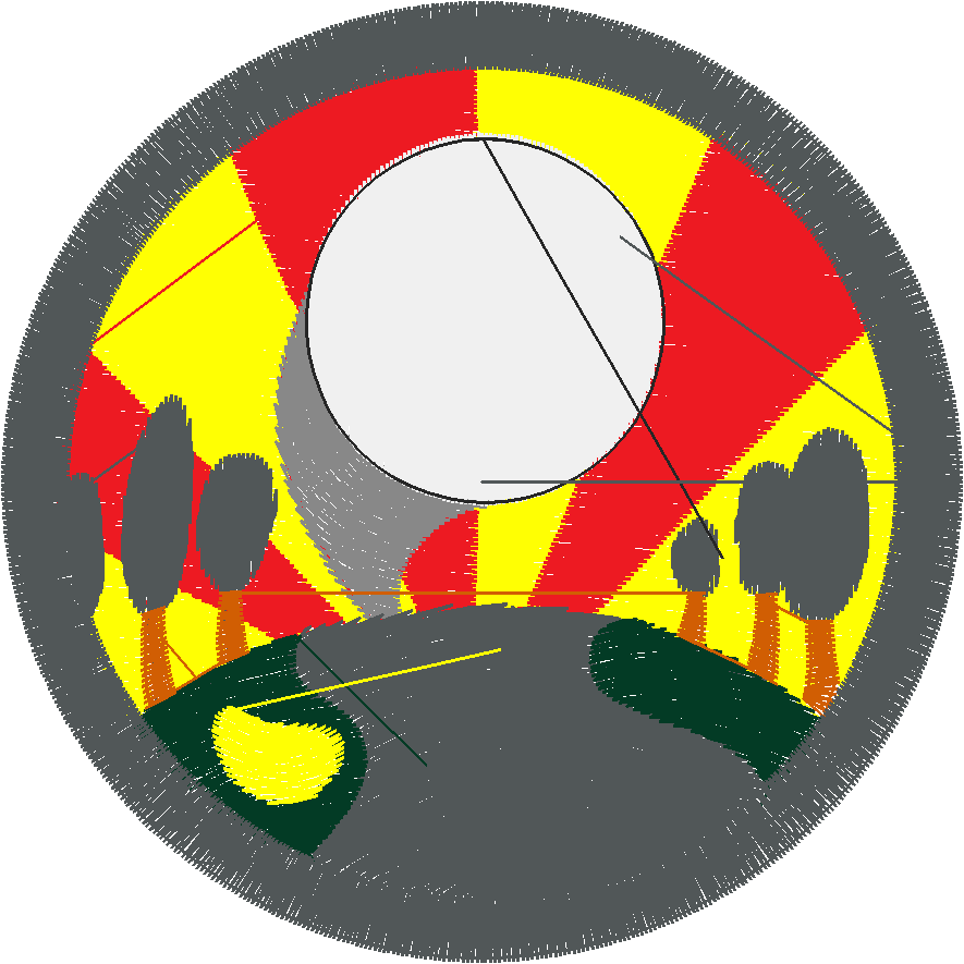 Sr136