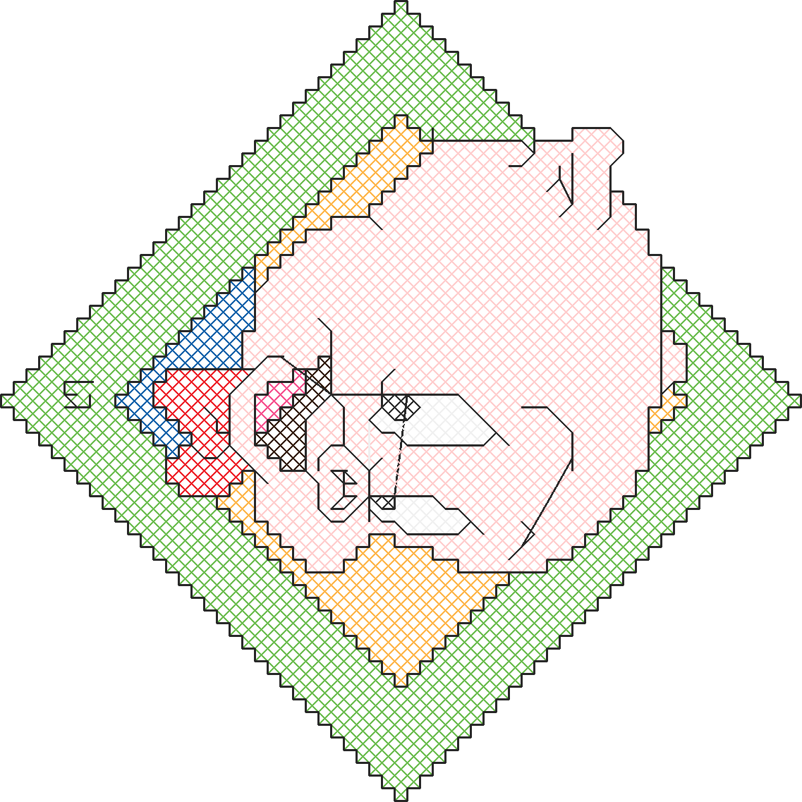 Kwartet Pig